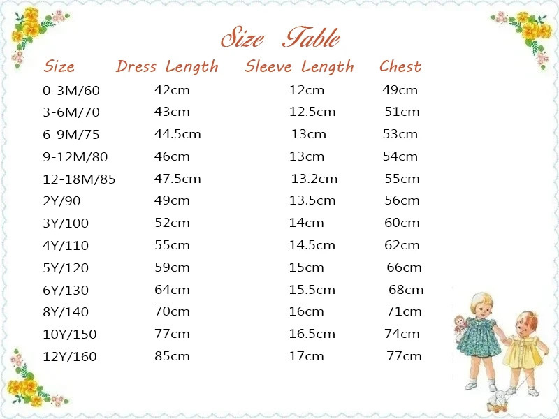 Летнее платье для девочки 0-12 – обзор и цена Baby Clothing Dresser